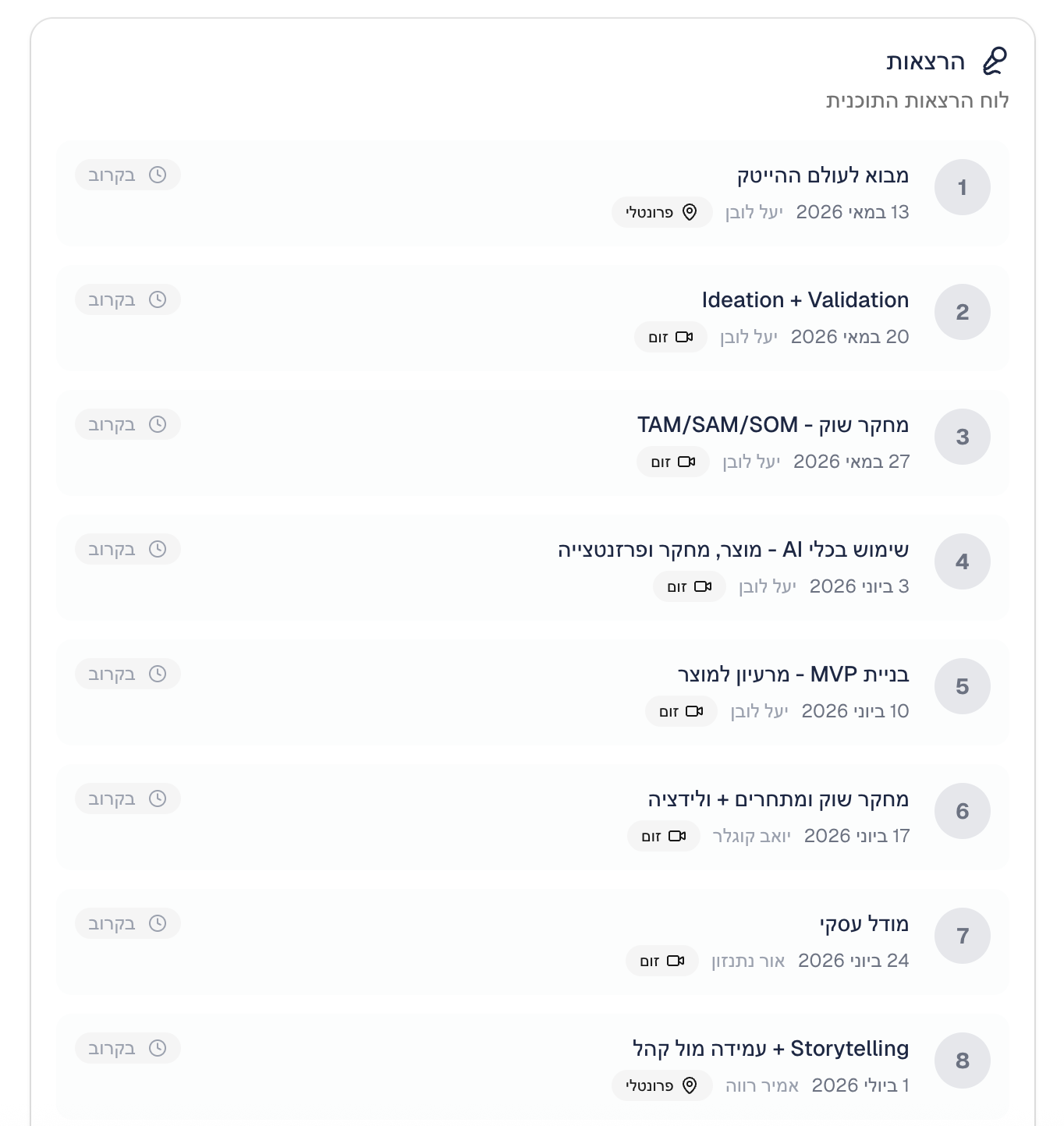 רשימת הרצאות עם קישורים ומשוב