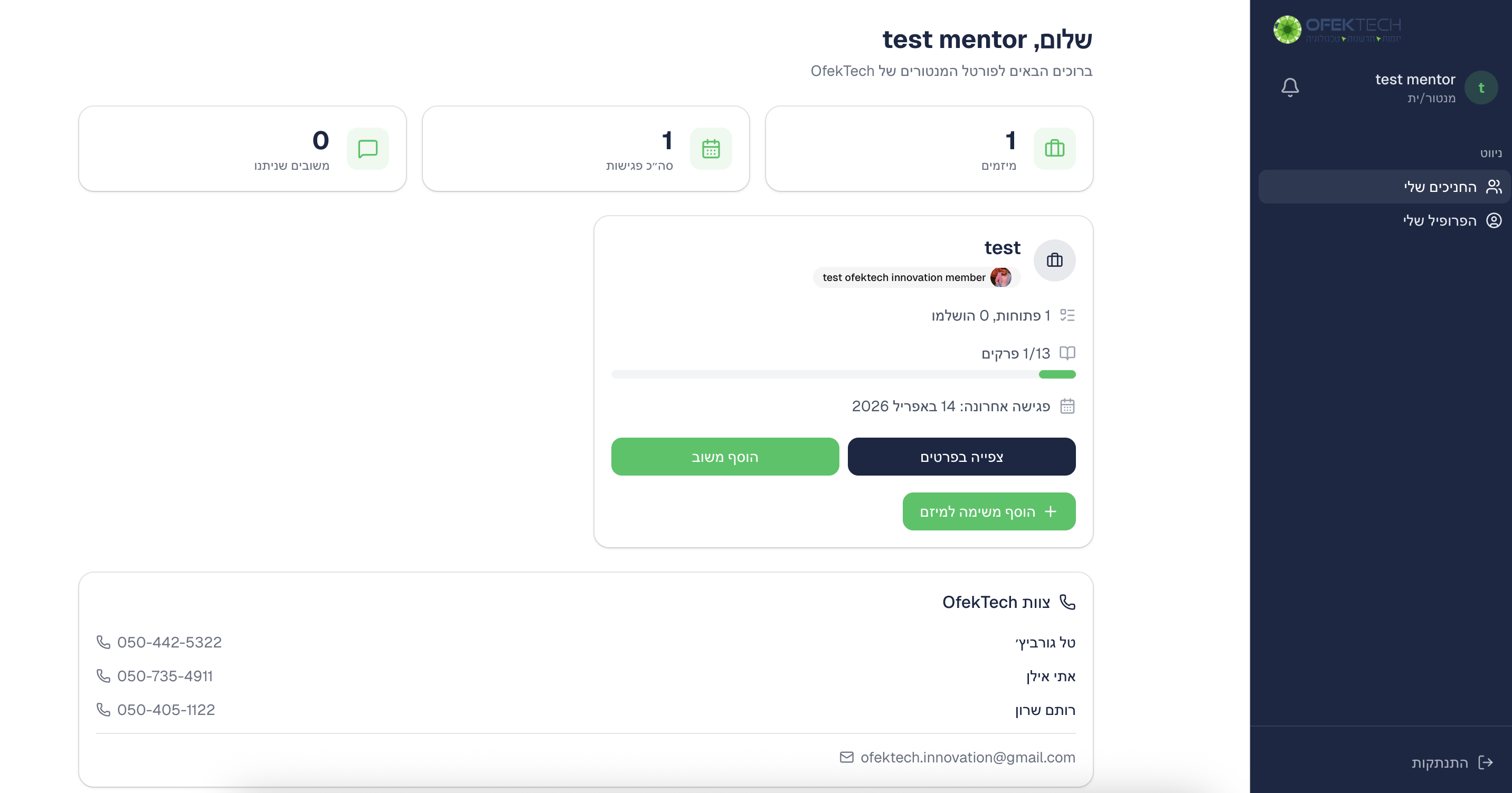 הדשבורד הראשי — סקירת כל המיזמים שלך